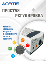 Матрас противопролежневый AORTIS ячеистый M130LPS