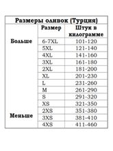 Маслины Marmarabirlik Gurme Premium XS черные с косточкой, 400 г