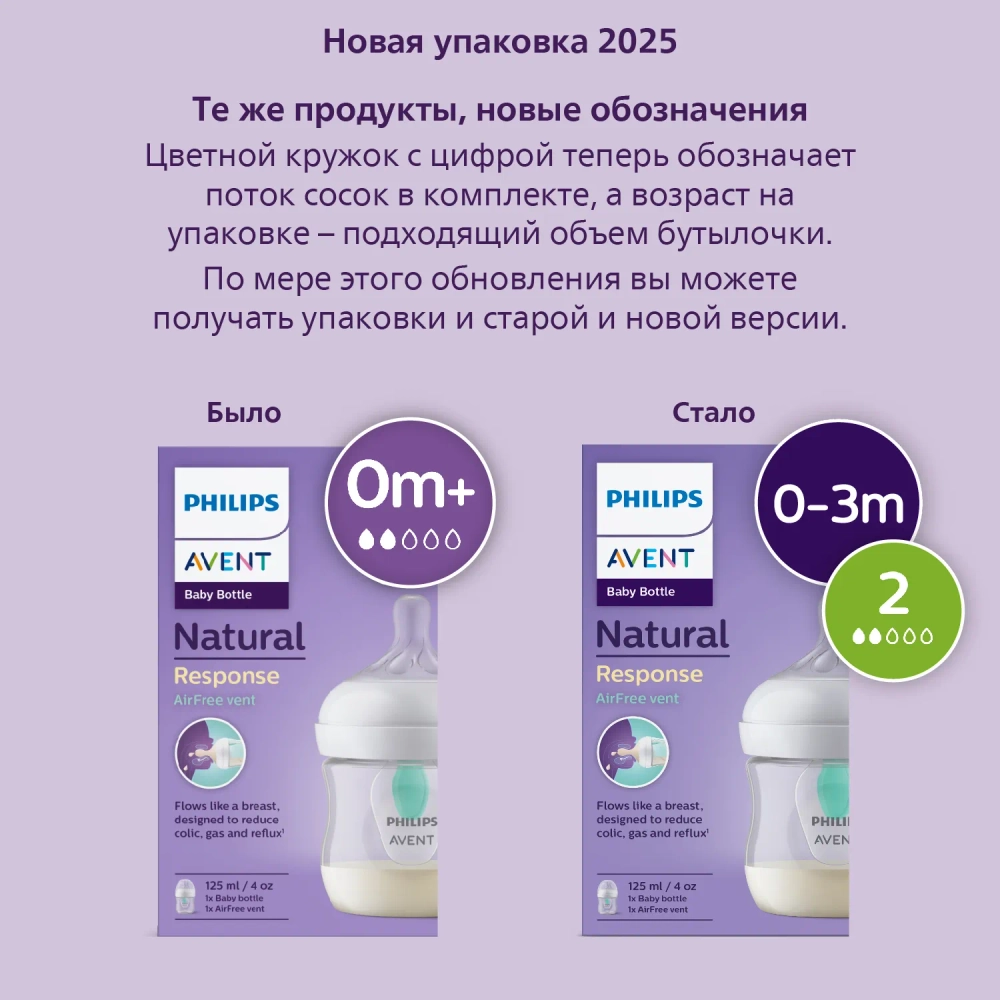 Бутылочка Philips Avent Natural антикол с клапаном AirFree 125мл SCY670/01