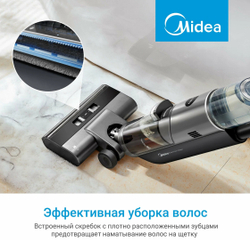 Пылесос Midea Вертикальный GX5 Pro
