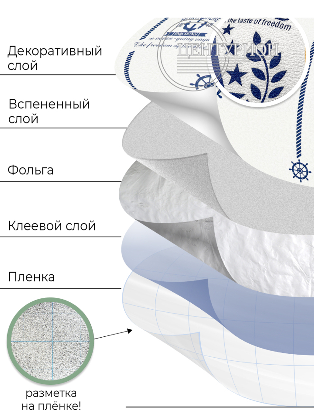 Самоклеящиеся обои Марэ 500*2800*2 мм