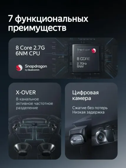 Монитор 2K 10 дюймов TEYES CC4 PRO 8/128 4G