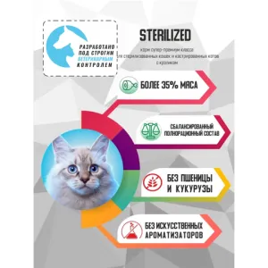 Сухой корм для кошек, GRAND PRIX Adult Sterilized, с кроликом