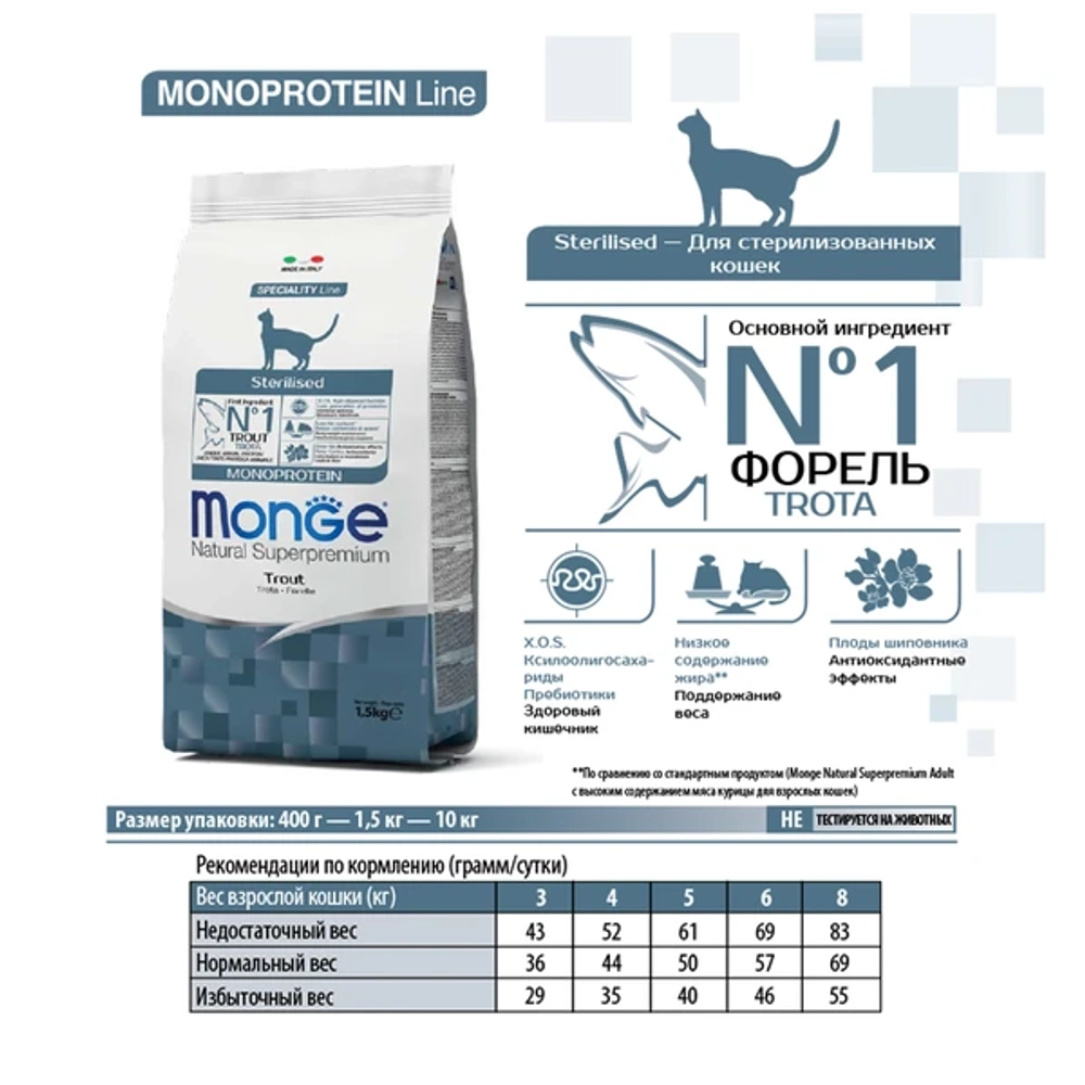 Сухой корм Monge Cat Speciality Line Monoprotein Sterilised для стерилизованных кошек/кастрированных котов, из форели 1,5 кг