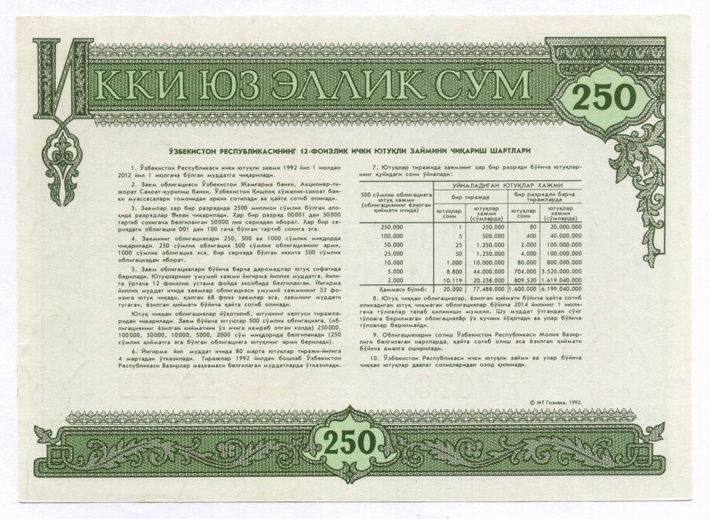 Узбекистан облигация 250 сум 1992 год. Серия № 49358. XF- (надрыв)