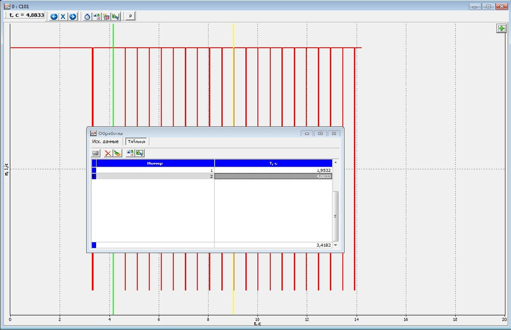 Учебный экспонат Колебания пружинного маятника