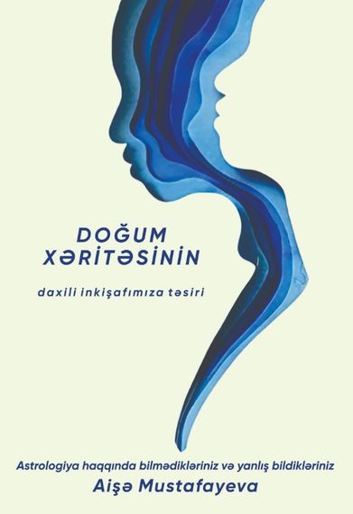 Doğum xəritəsinin daxili inkişafımıza təsiri
