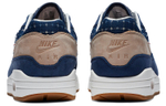 Кроссовки Nike Air Max 1