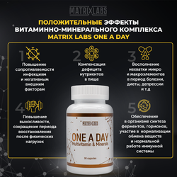 Matrix Labs One A Day Multivitamin & Mineral (90 капс.)