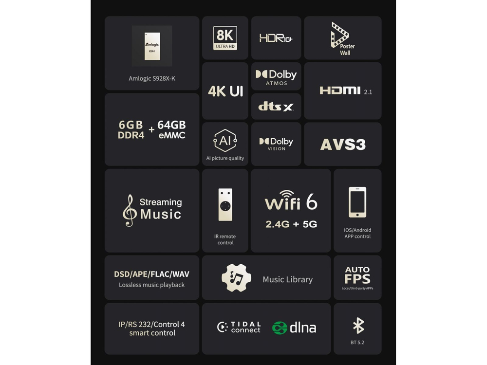 Медиаплеер Zidoo Z9X 8K