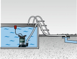 Насос дренажный METABO TP 7500 SI 0250750013