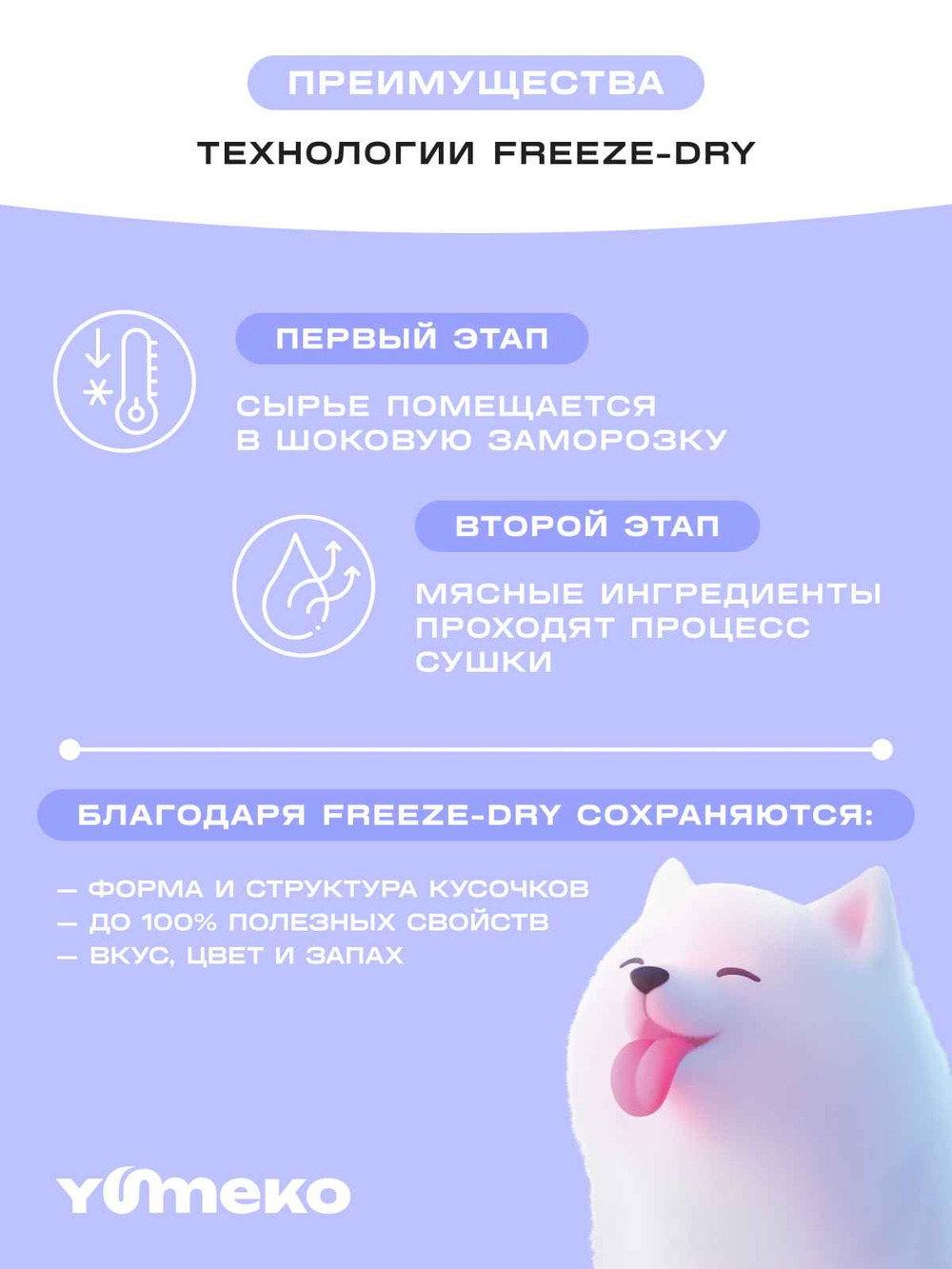 YUMEKO Сублимированное лакомство для собак с говяжьей печенью и желтком, 30 г