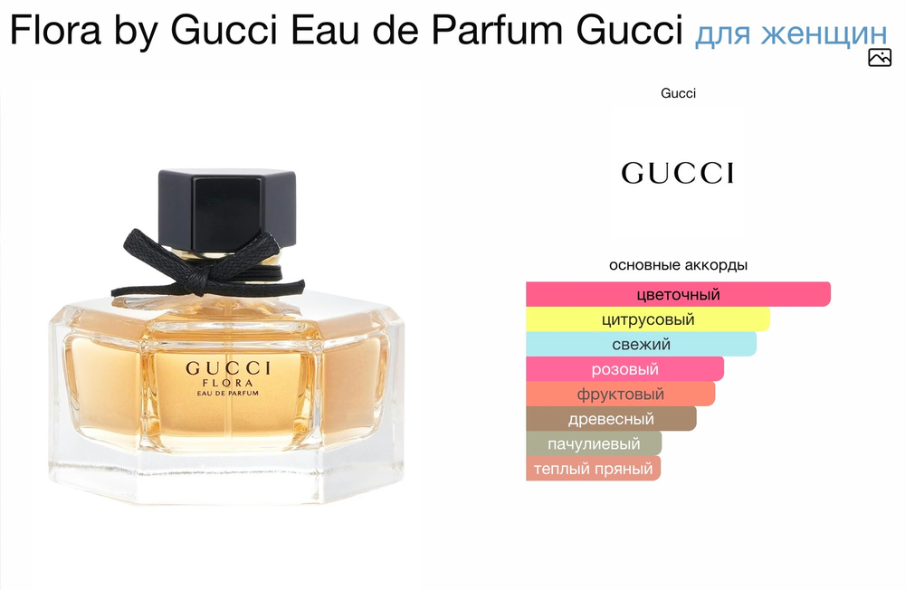 Gucci - Flora by gucci (женские)