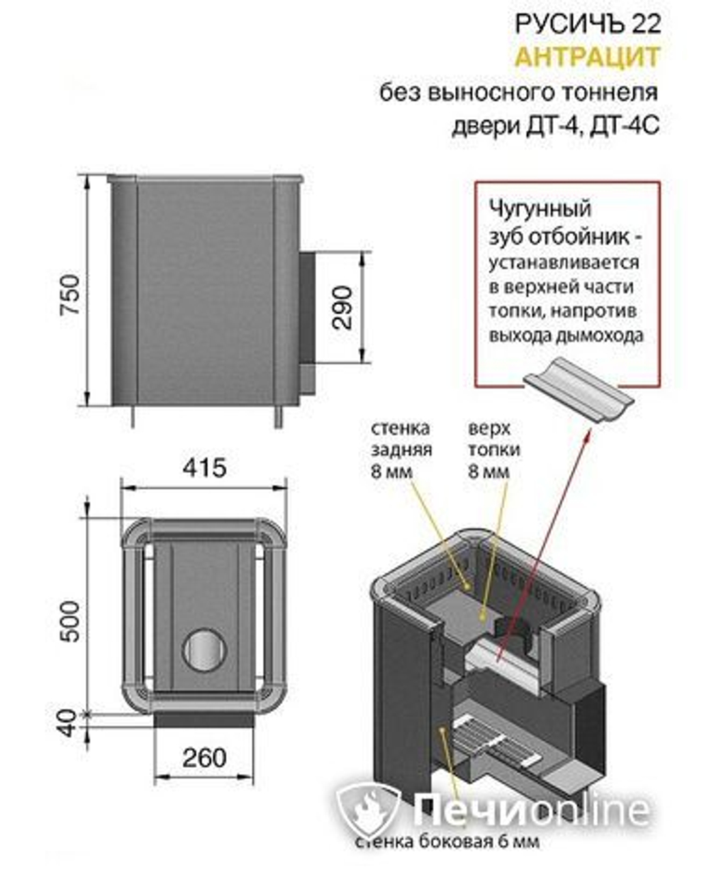 Дровяные печи-каменки Везувий Русичъ Антрацит 22 (ДТ-4С) без выноса
