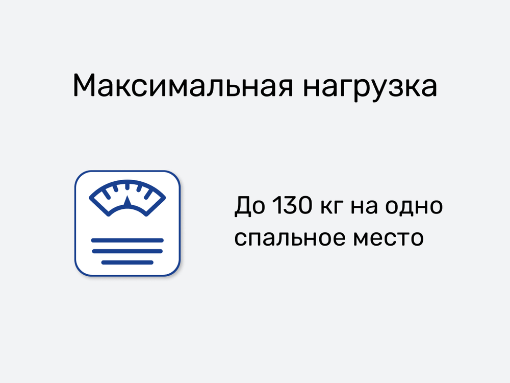 Матрас АСКОНА ВИКИНГ УЛЬФ (IKEA VESTMARKA), 200*180 см, 20 см