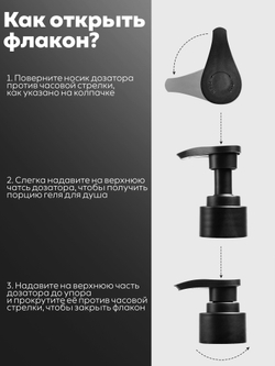 Гель для душа парфюмированный "TOBACCO & VANILLE" 460мл. MANITA PROFESSIONAL
