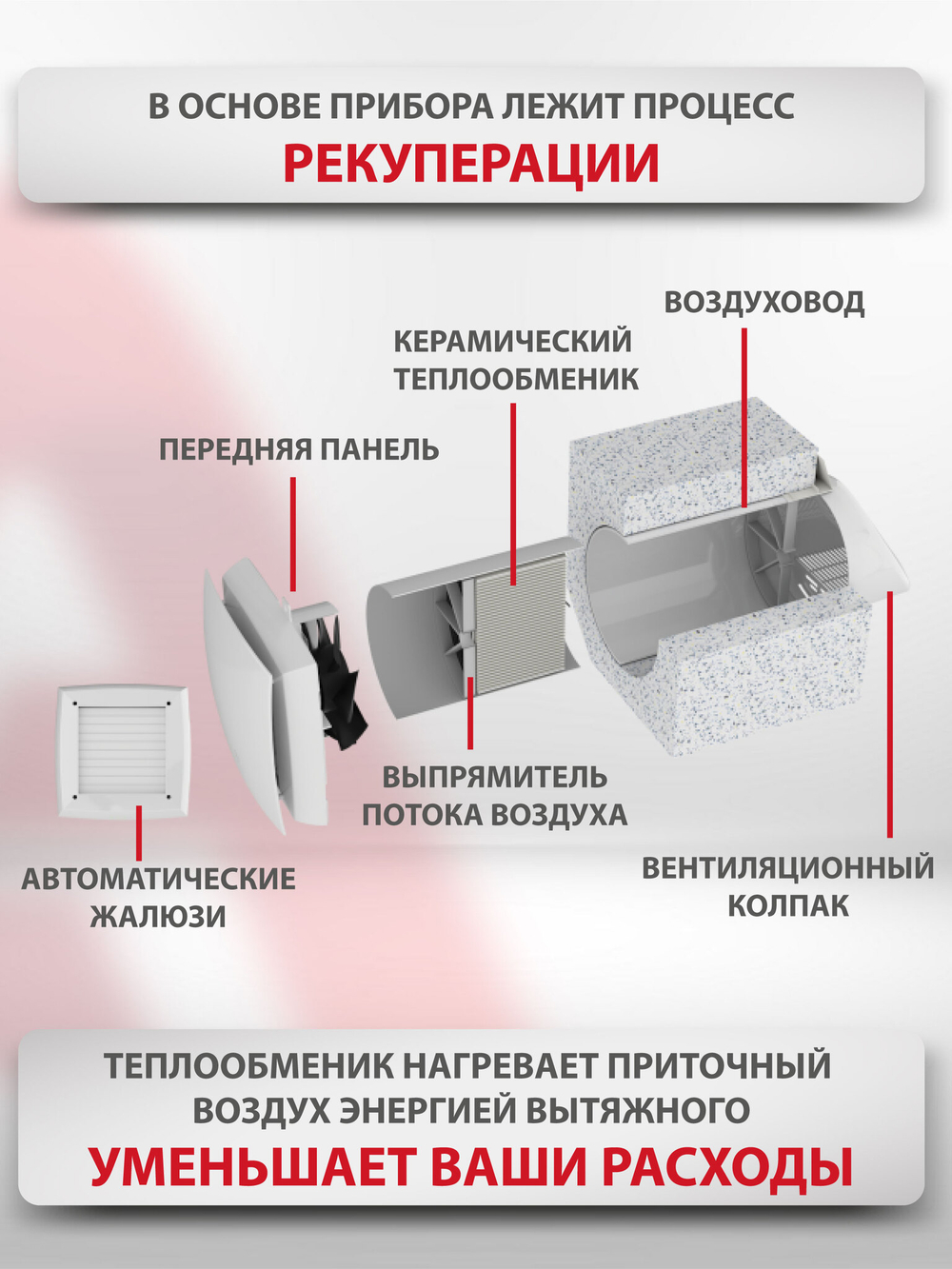 Рекуператор приточно-вытяжной Royal Clima Fiato RCF-70 Lux
