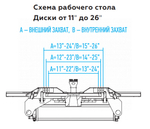 Станок шиномонтажный 220V п/автомат, односкоростн, стол с накладками, синий NORDBERG 4639,5ID(B) 220
