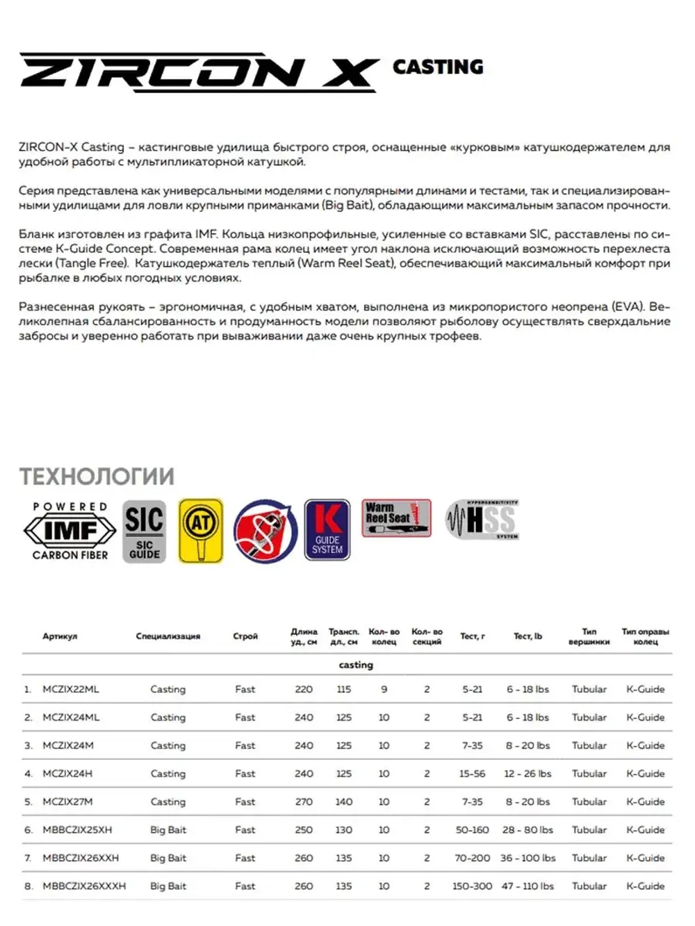 Удилище кастинговое Maximus ZIRCON-X C 22ML 2,2m 5-21g