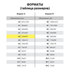 Пленки-заготовки для ламинирования А4, КОМПЛЕКТ 100 шт., 75 мкм, BRAUBERG, 530800