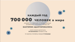 БИЗНЕС-КЕЙС: МОЛЕКУЛА ХАЛИЦИН