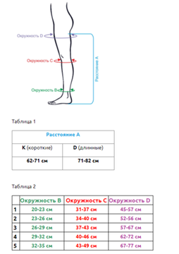 Чулки медицинские компрессионные с резинкой Lauma Medical AG309, с мыском, класс компрессии 2, цвет бежевый