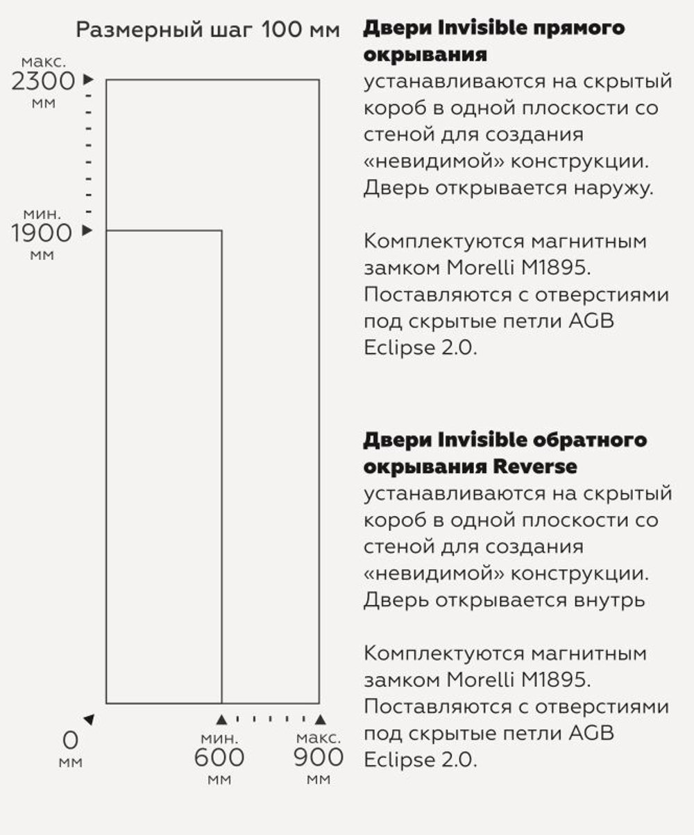 Invisible Финиш-грунт BE 4x4