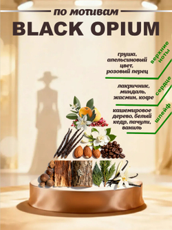 CEDRE 171 по мотивам Black Opium (жен) 10 мл