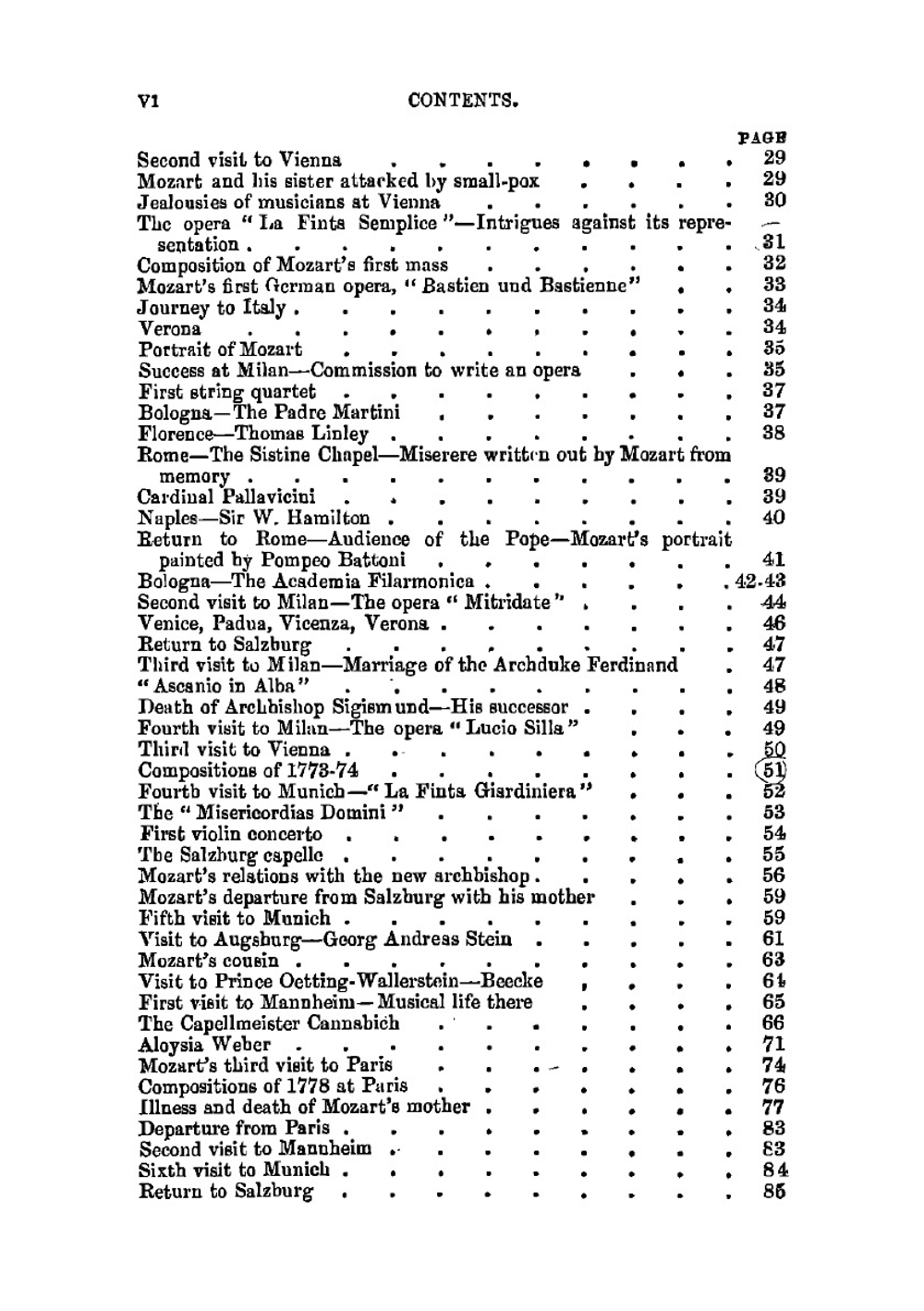 Mozart | Gehring Franz Eduard