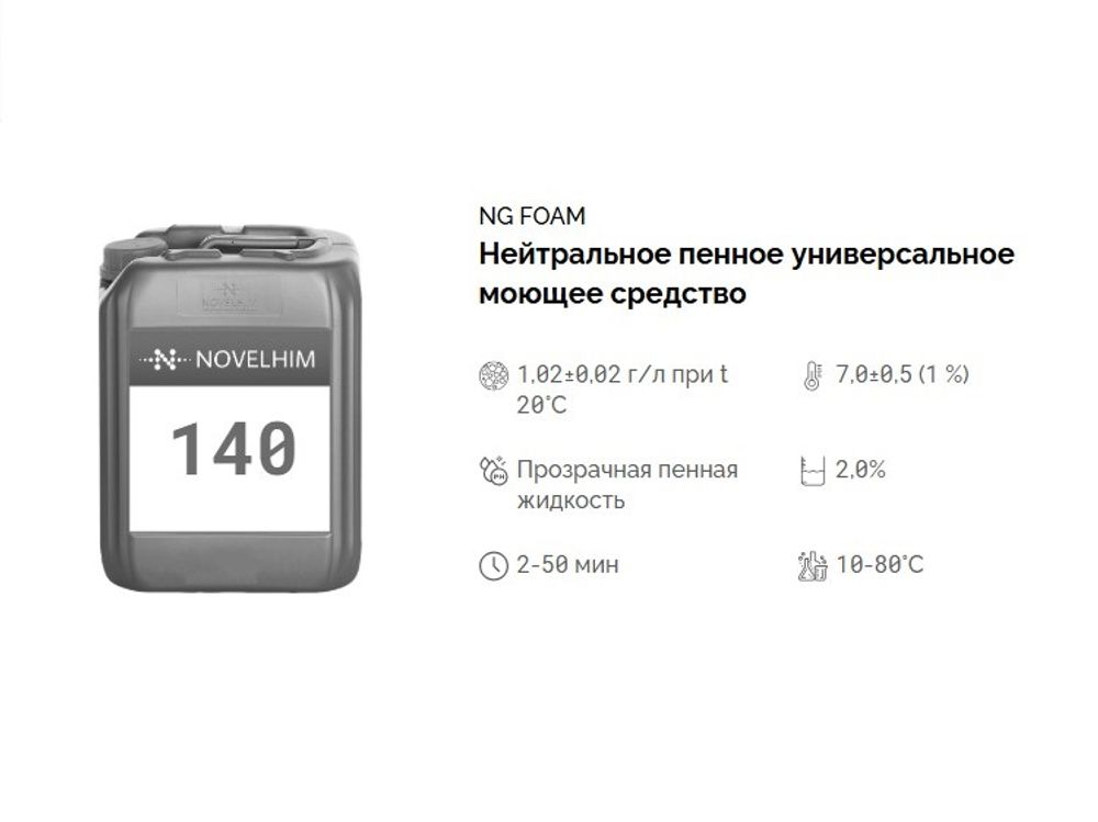 140 NG Foam Нейтральное пенное универсальное моющее средство. Канистра 10л.