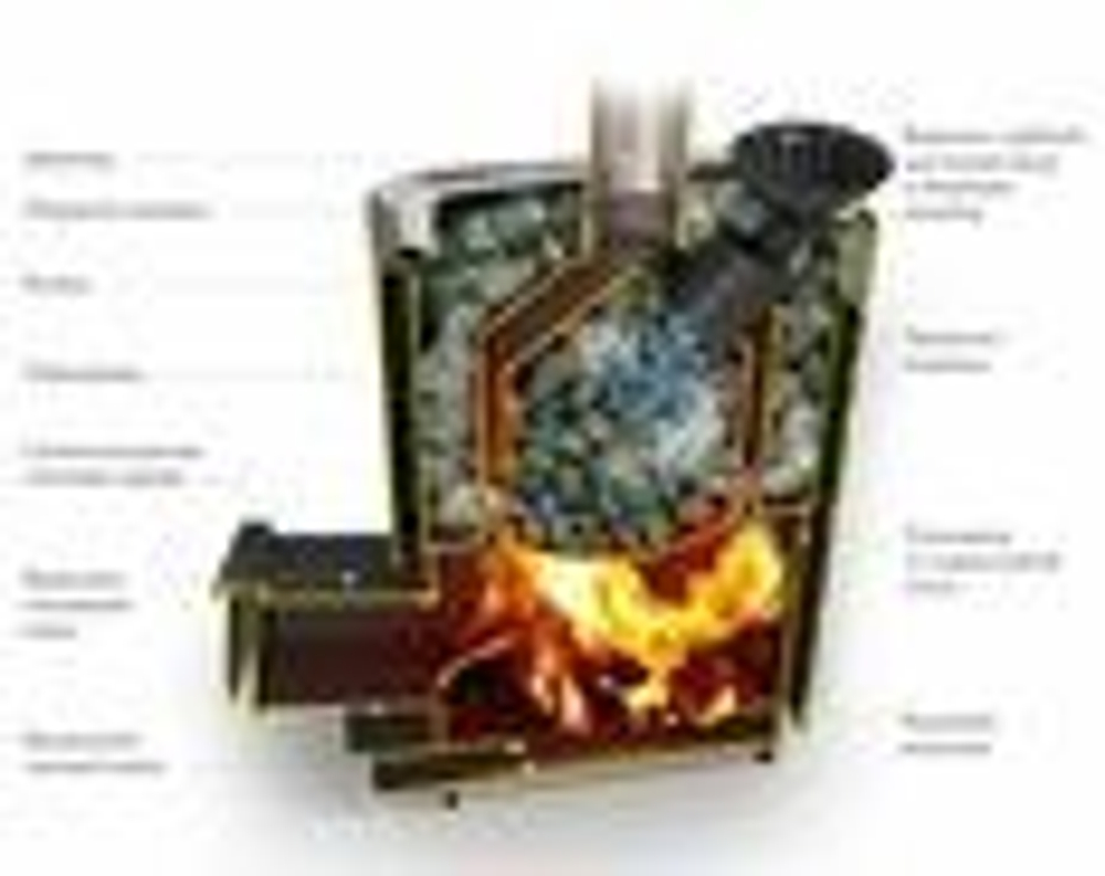 Печь для бани TMF Гейзер XXL 2017 Inox дверь антрацит закрытая каменка терракота