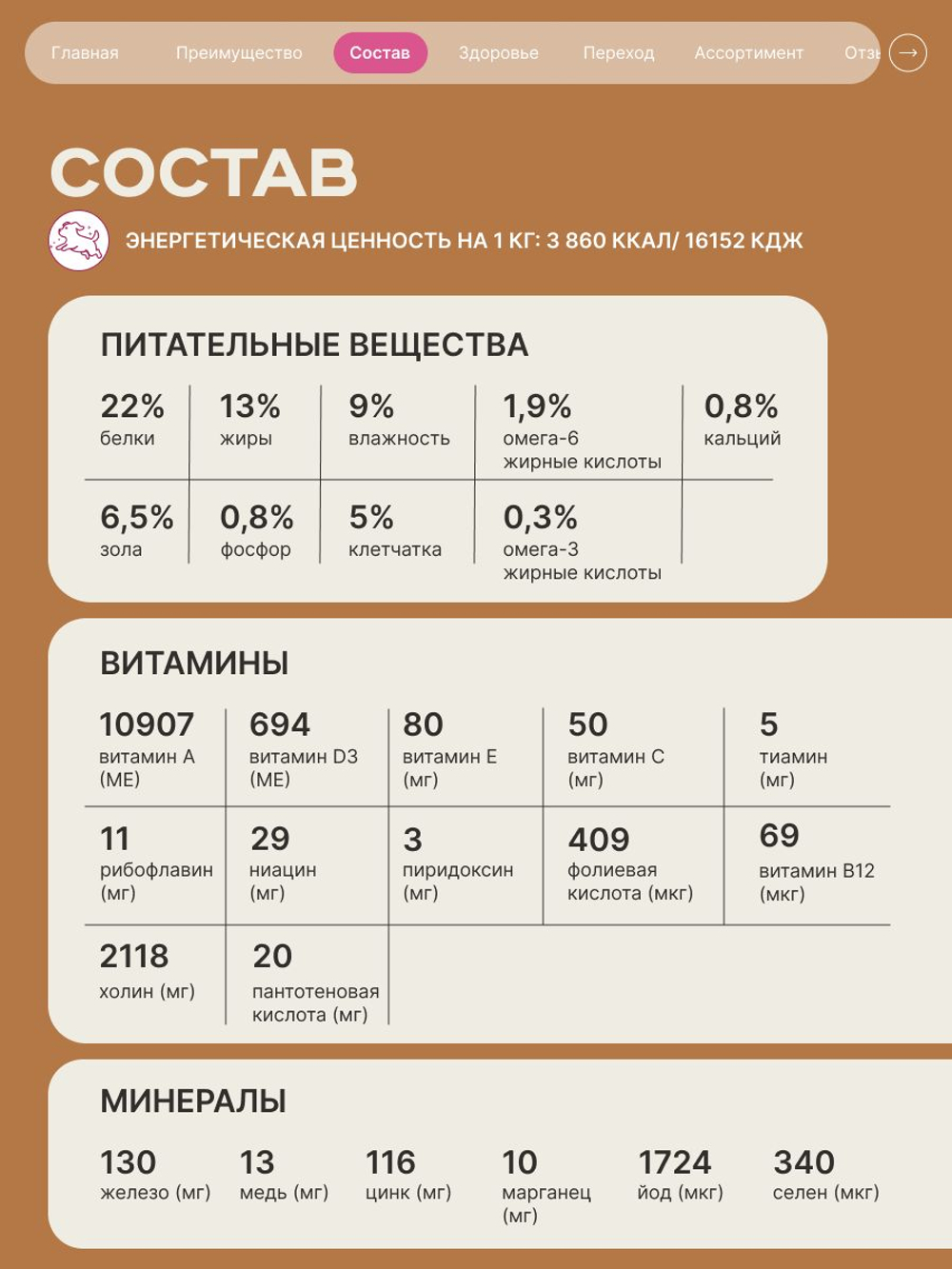 Корм сухой для взрослых собак породы Французский бульдог, с говядиной, 2,5 кг, QUATTRO