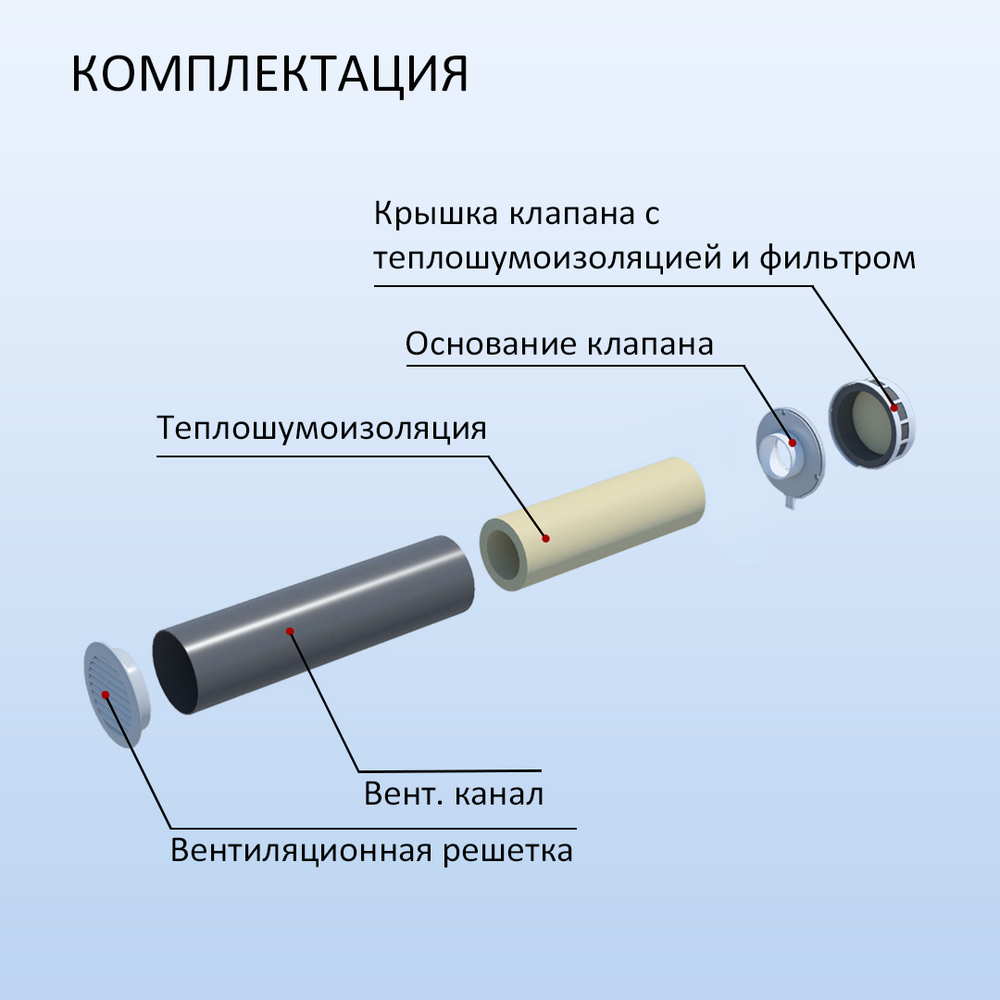 Приточный клапан NovaPROF с трубой 0,5 м и атмосферостойкой решеткой КИВ-125, RAL7024, цвет графитовый серый или серый