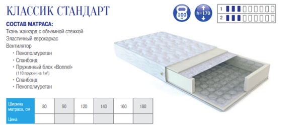 МАТРАС КЛАССИК СТАНДАРТ