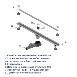 Душевой трап обрезной - SDR-50Gr - серый (800)