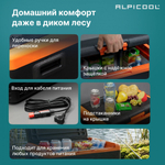 Автохолодильник Alpicool CL50