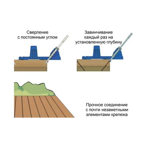 Приспособление для террасной доски и обшивки стен Deck Jig ™ KJDECKSYS20