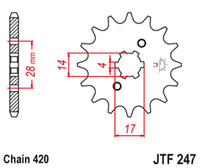 JTF247