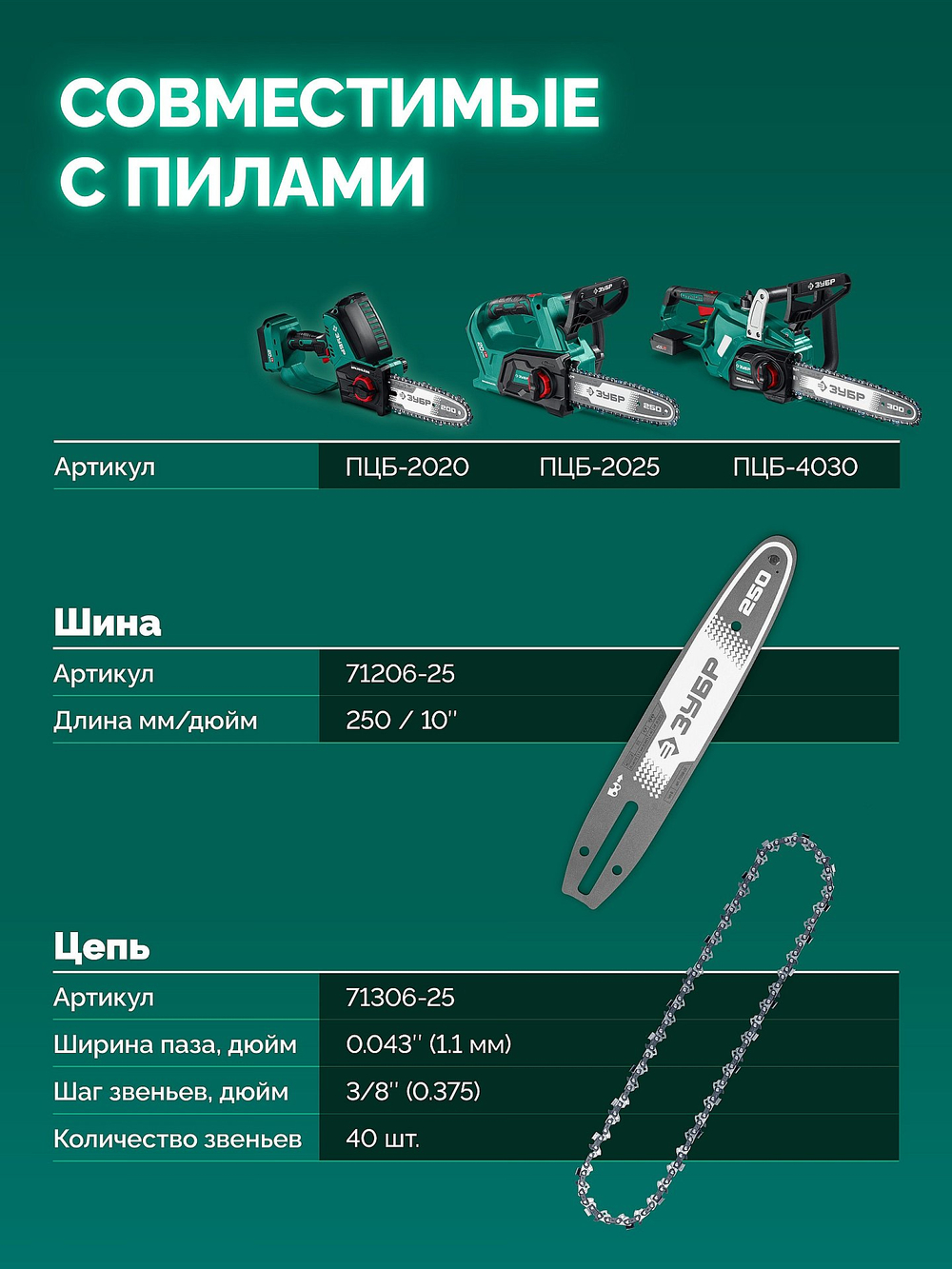 ЗУБР тип 6, 25 см, шаг 3/8″, паз 1.1 мм, 40 звеньев, шина (71206-25)