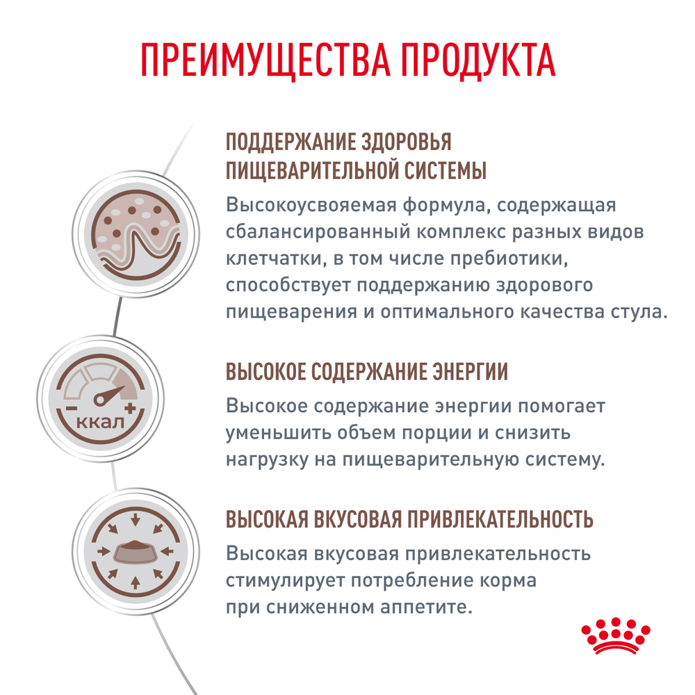 Сухой корм Royal Canin GASTROINTESTINAL для взрослых собак при расстройствах пищеварения 15кг