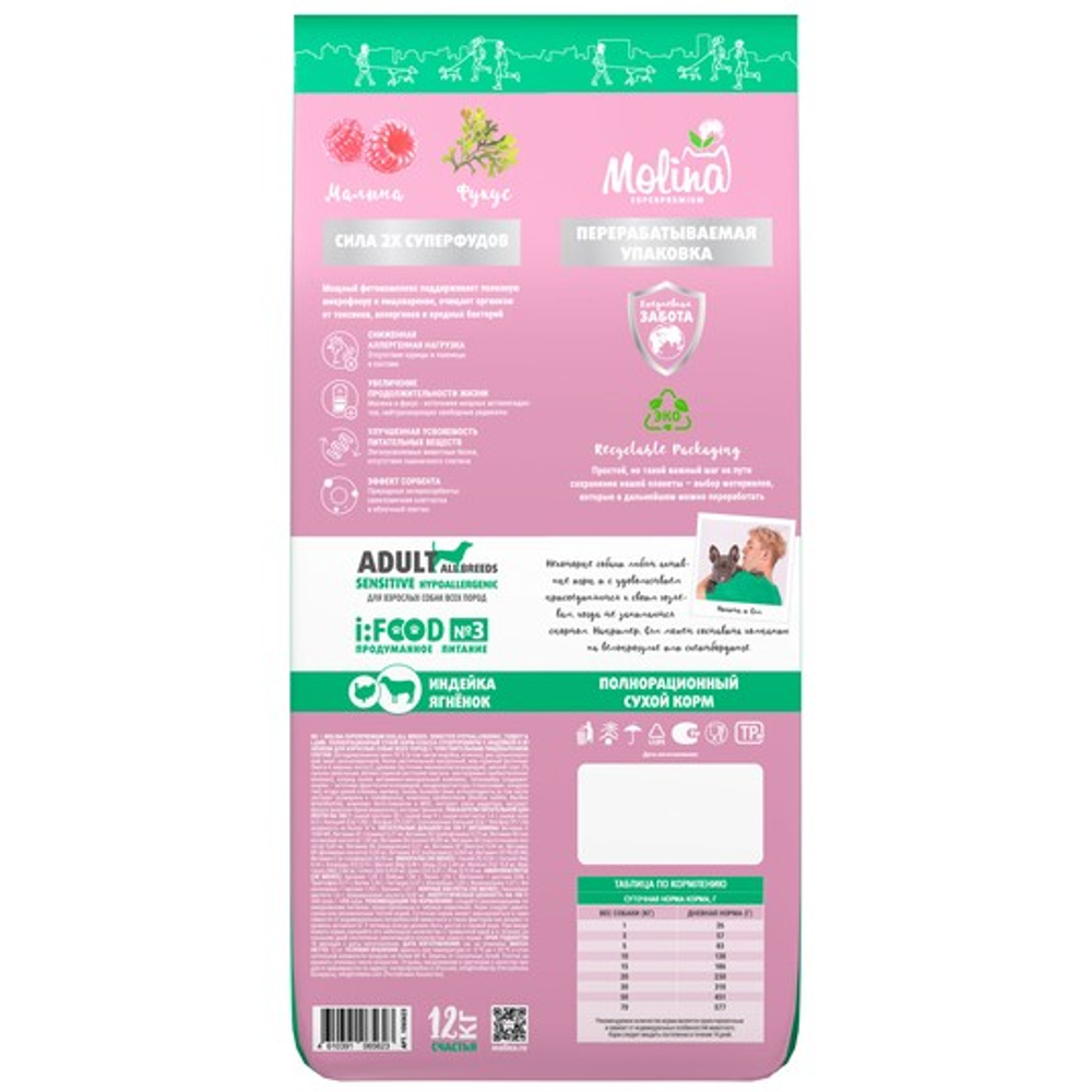 Сухой корм для взрослых собак всех пород Molina с индейкой и ягненком SENSITIVE HYPOALLERGENIC, 12кг