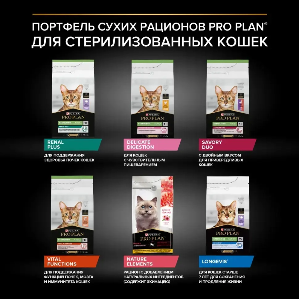 Pro plan cat adult sterilised vital functions сухой корм для стерилизованных кошек для поддержания функций почек, мозга и иммунитета, с высоким содержанием лосося - 400 г