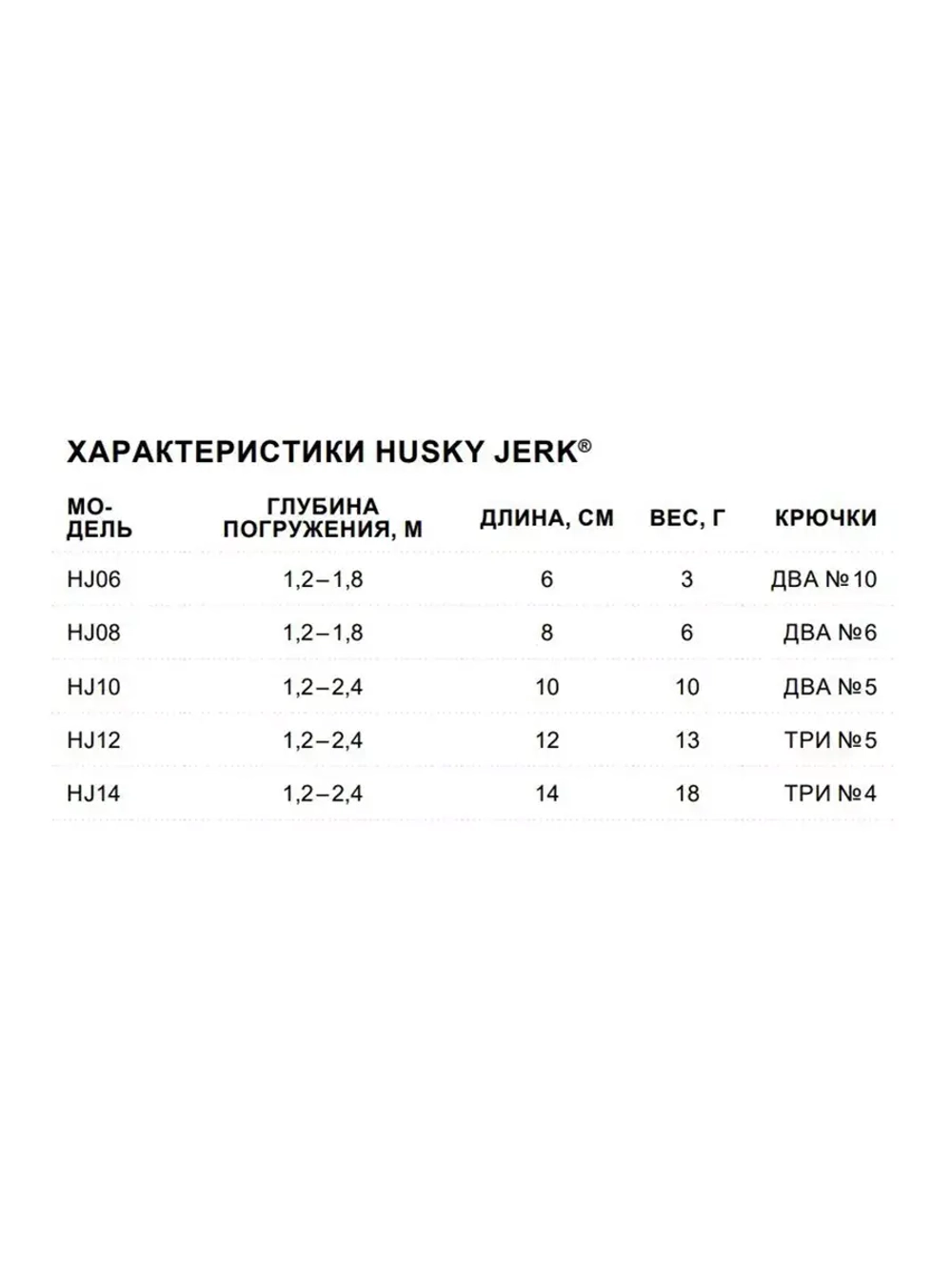 Воблер Husky Jerk 06, 6см, 3гр, цвет CLN, нейтральный