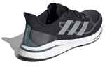 Кроссовки Adidas Supernova+ (Женская размерная сетка)