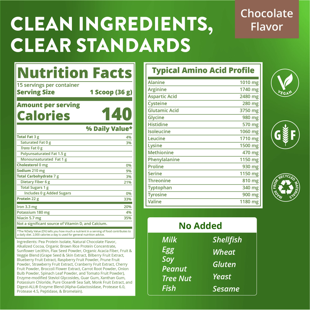 MRM Nutrition, растительный протеин с суперфудами, со вкусом шоколада, 570 г (1,26 фунта)