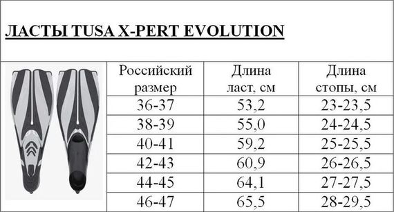 Ласты TUSA X-Pert Evolution черный/синий