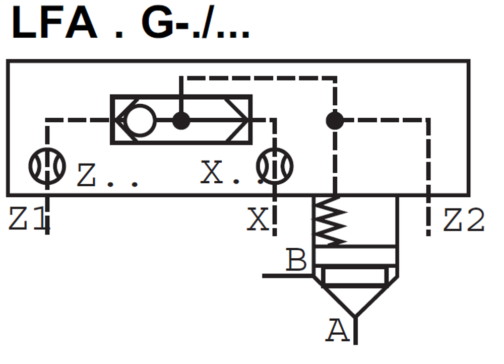 LFA25G-7X/ - Крышка для логического клапана, типоразмер Ду25 функционал - G = крышка со встроенным клапаном "ИЛИ", три выхода X, Z1 и Z2, внешний канал X - нет, уплотнение NBR