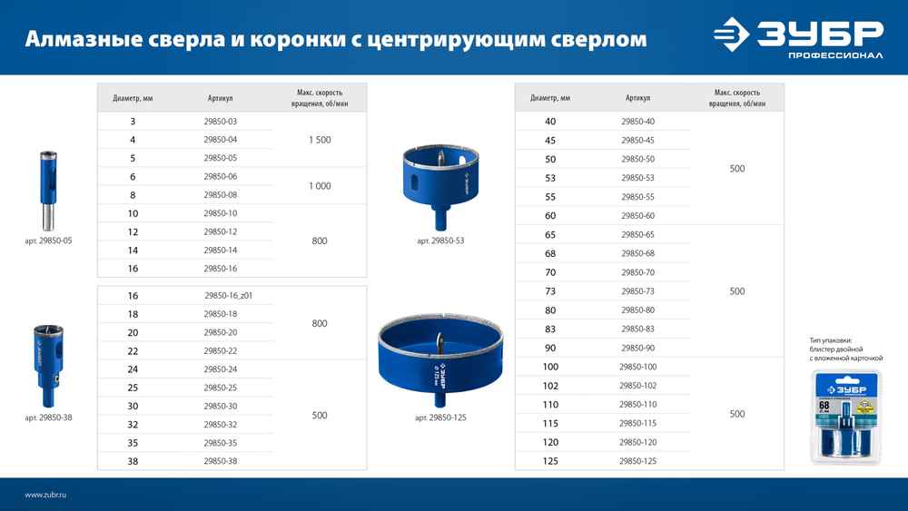 ЗУБР АГК, d 4 мм, Р60, алмазное трубчатое сверло, Профессионал (29850-04)