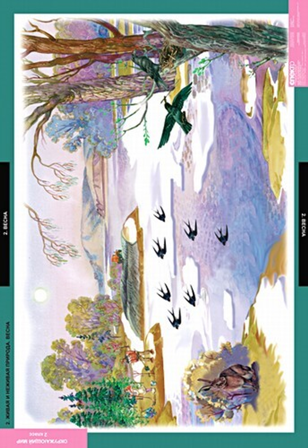 Комплект таблиц "Окружающий мир 2 кл."; 15 таблиц