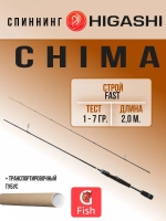 Спиннинг Chima 2.0